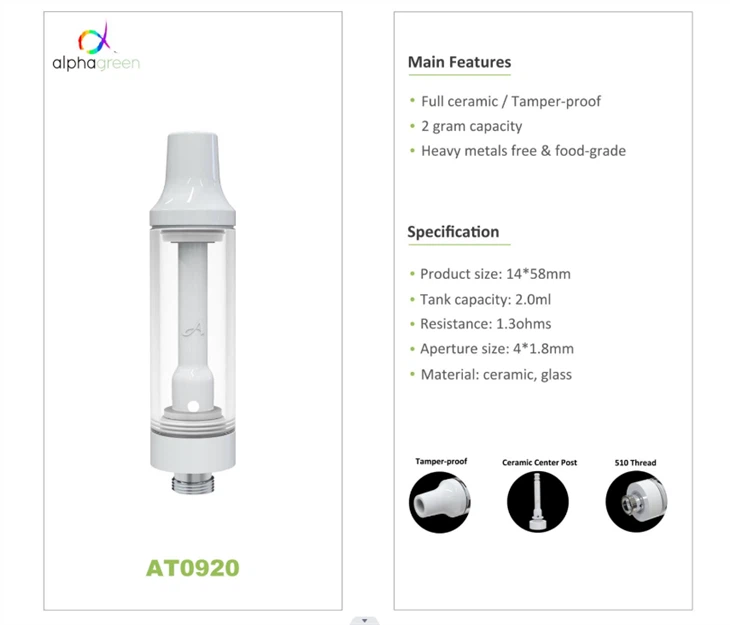 2 Gram Full Ceramic 510 Cartridge