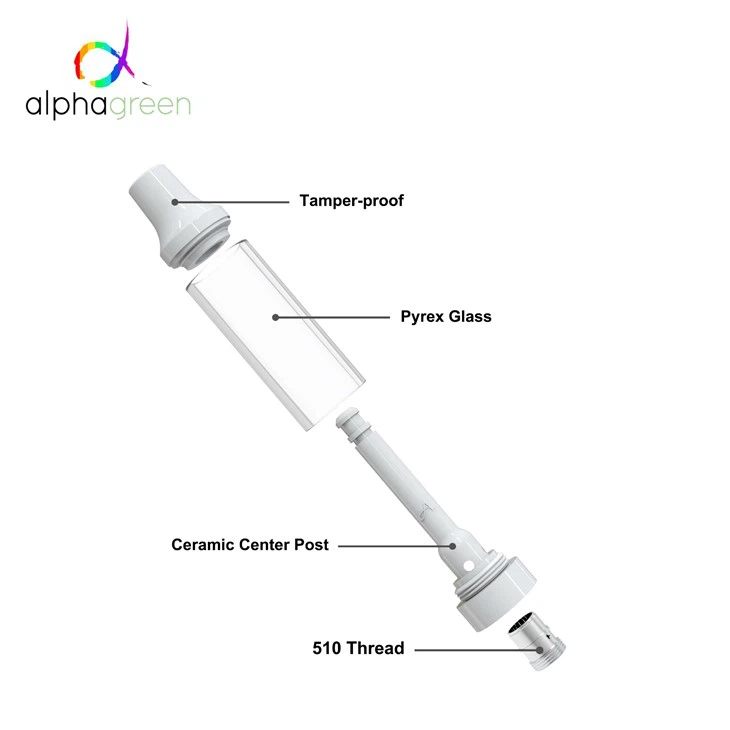 2 Gram Full Ceramic 510 Cartridge